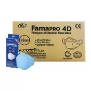 Khẩu Trang Famapro KF94 Xanh